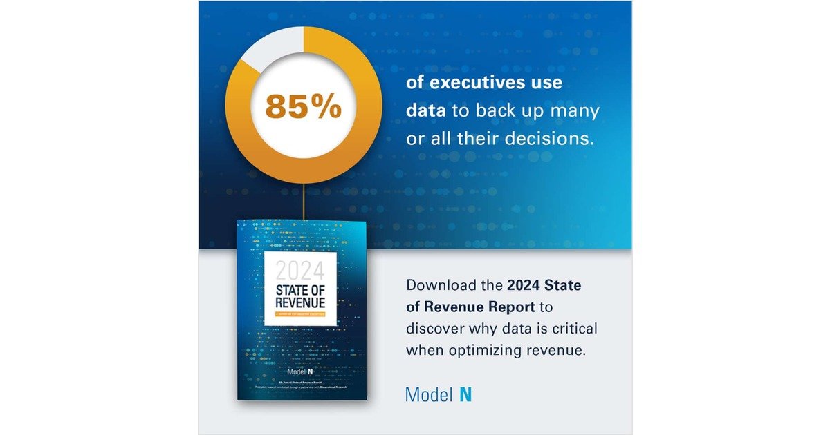2024 State of Revenue Report